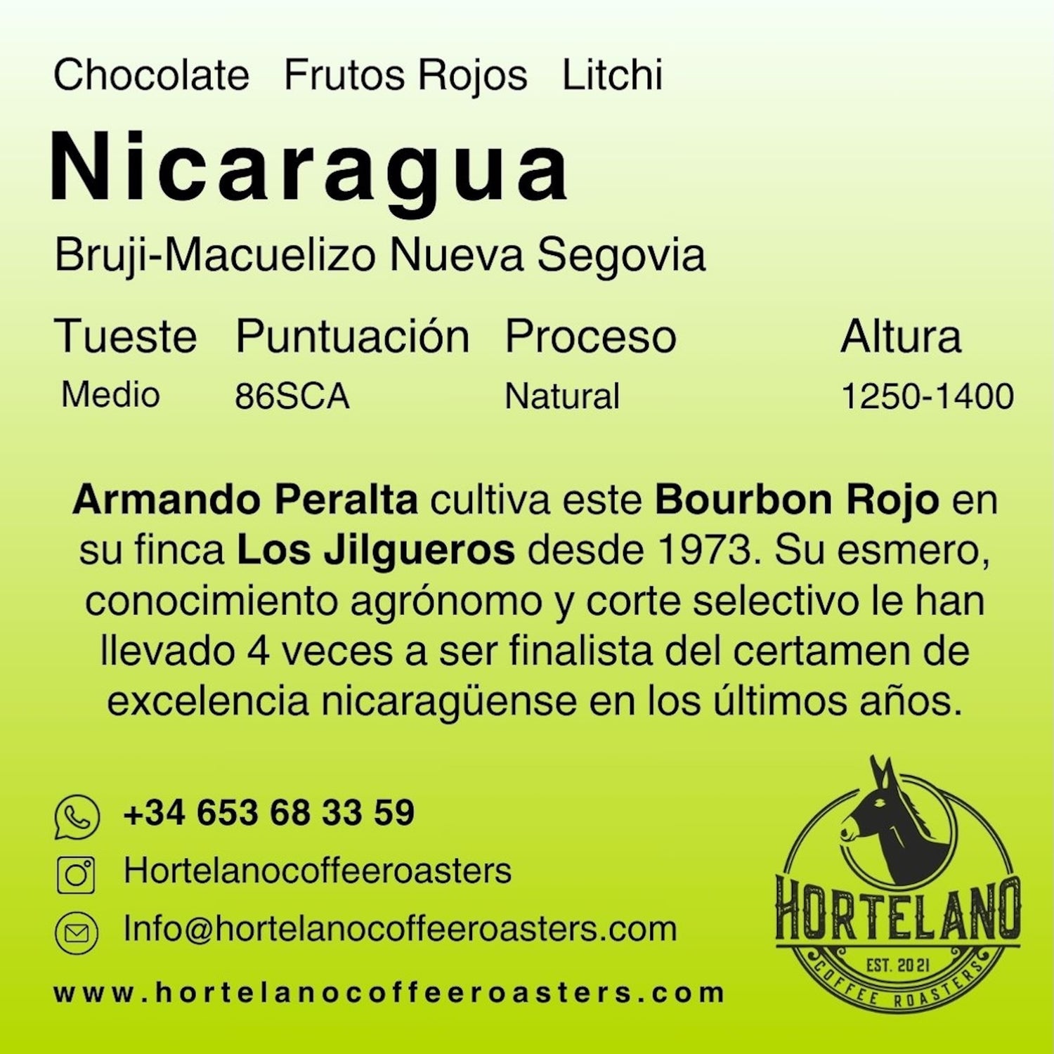 Nicaragua Finca Los Jilgueros