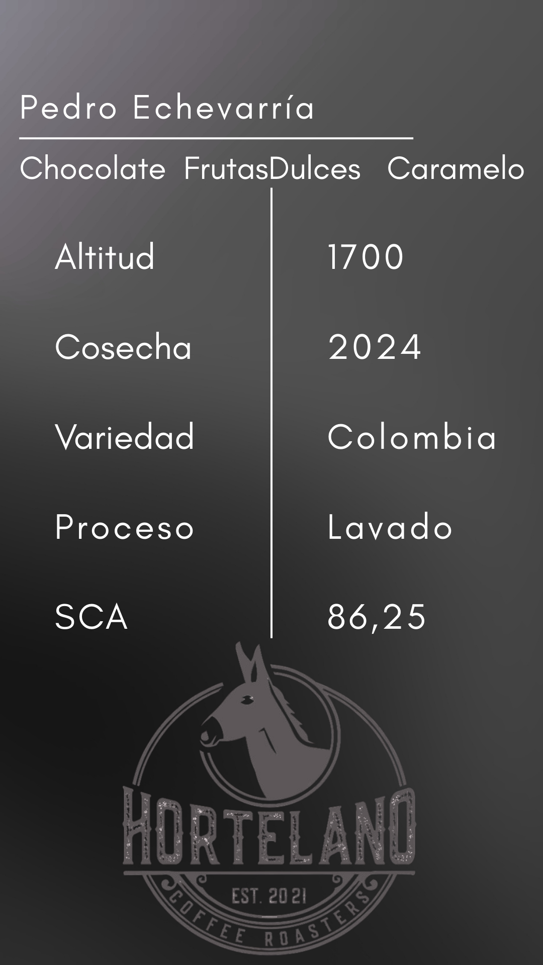Café de Colombia – Pedro Echevarría, Finca Santa Bárbara | Hortelano